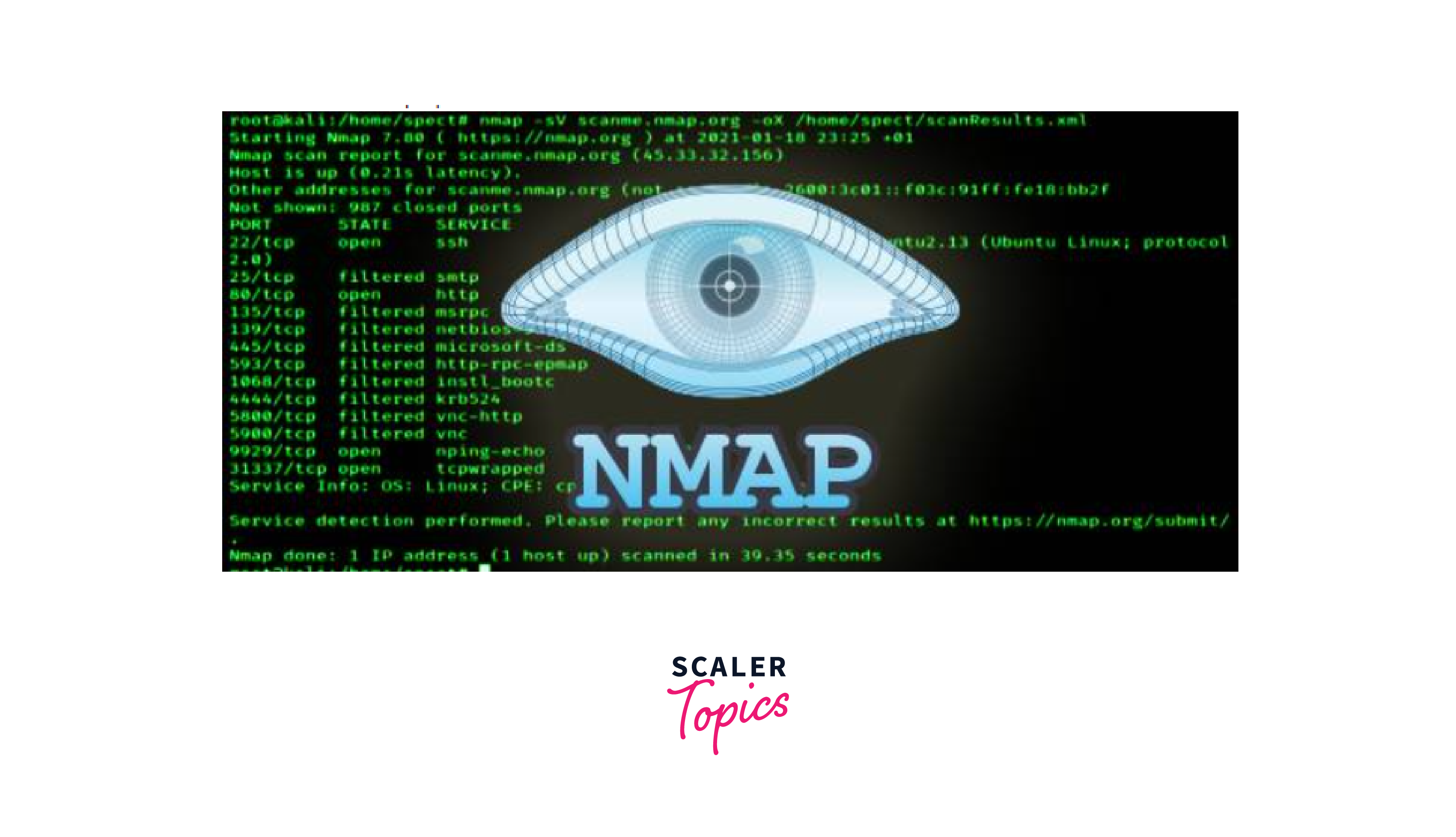 Scanning and Enumeration Tools