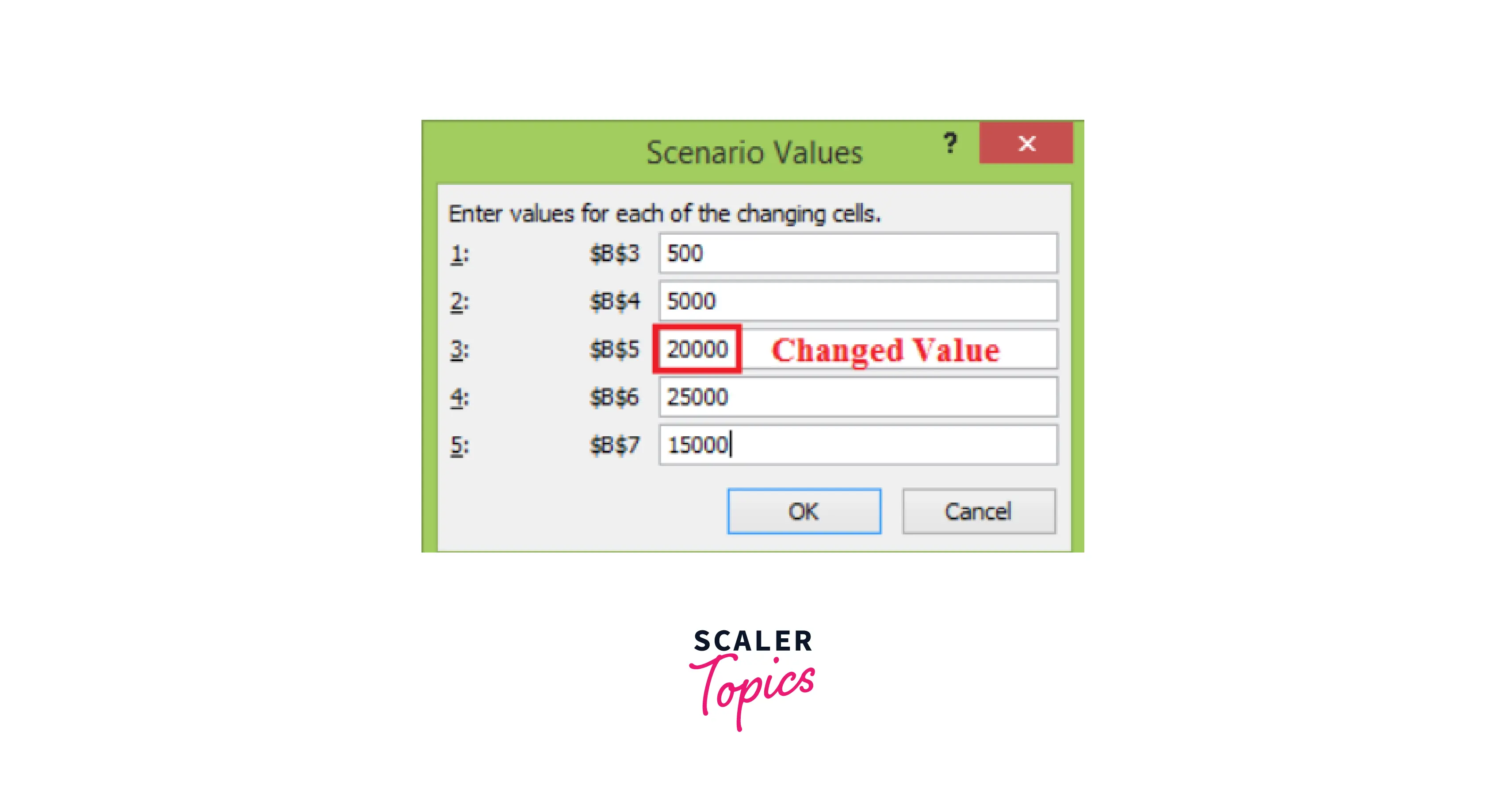 scenario value box with changed value