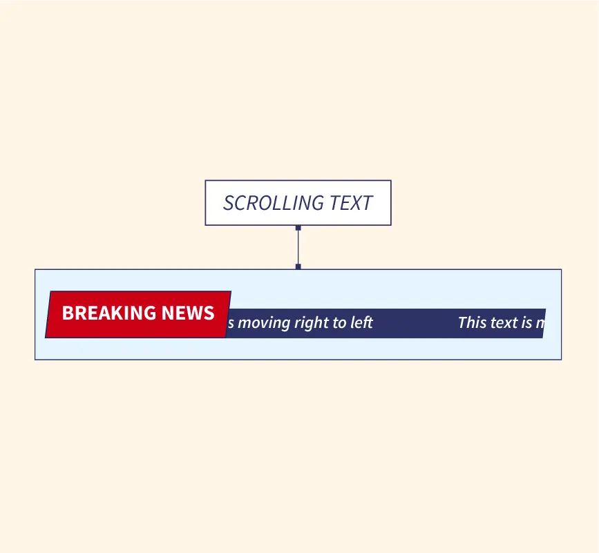 How to Create Scrolling Text in HTML? - Scaler Topics