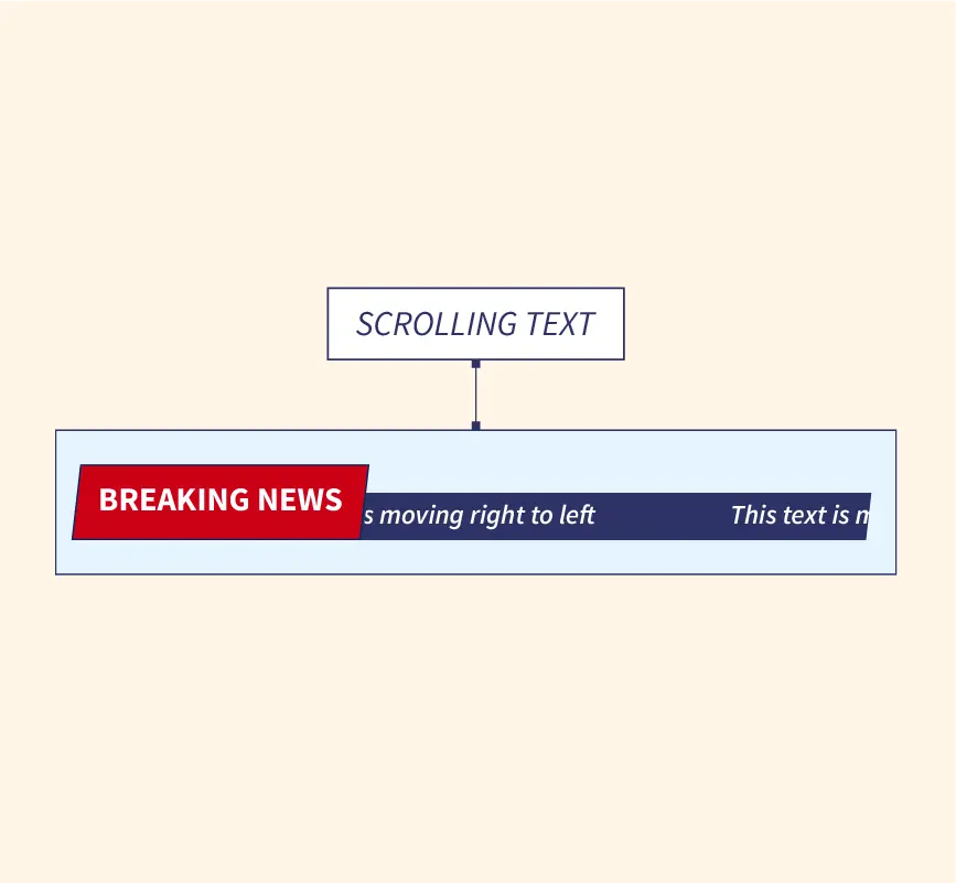 signbot - make your own animated scrolling text