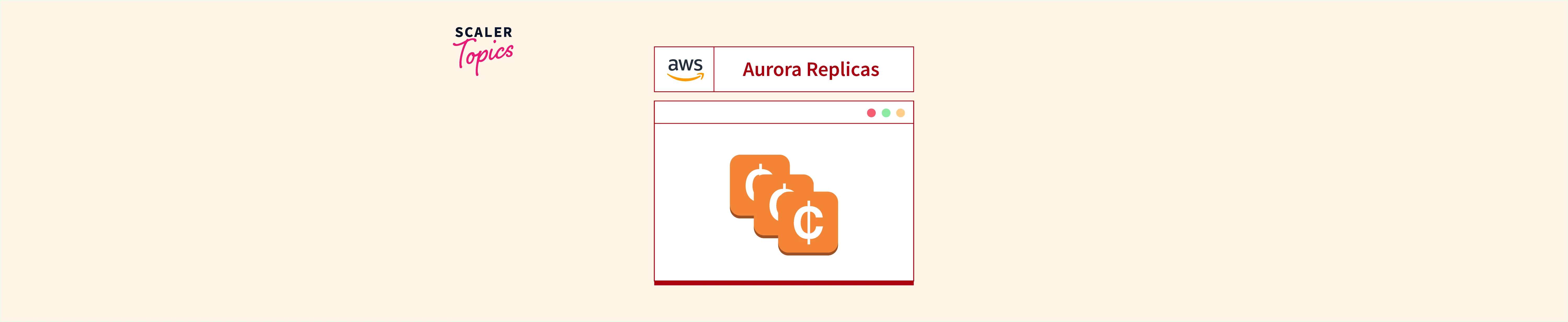 AWS Spot Fleet Scaler Topics