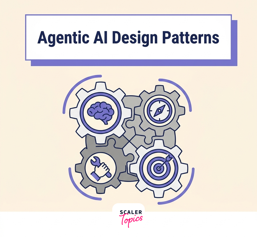 Agentic AI Design Patterns | 4 Patterns to Know (2026)