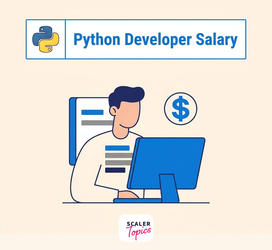 Python Developer Salary in India (2026)