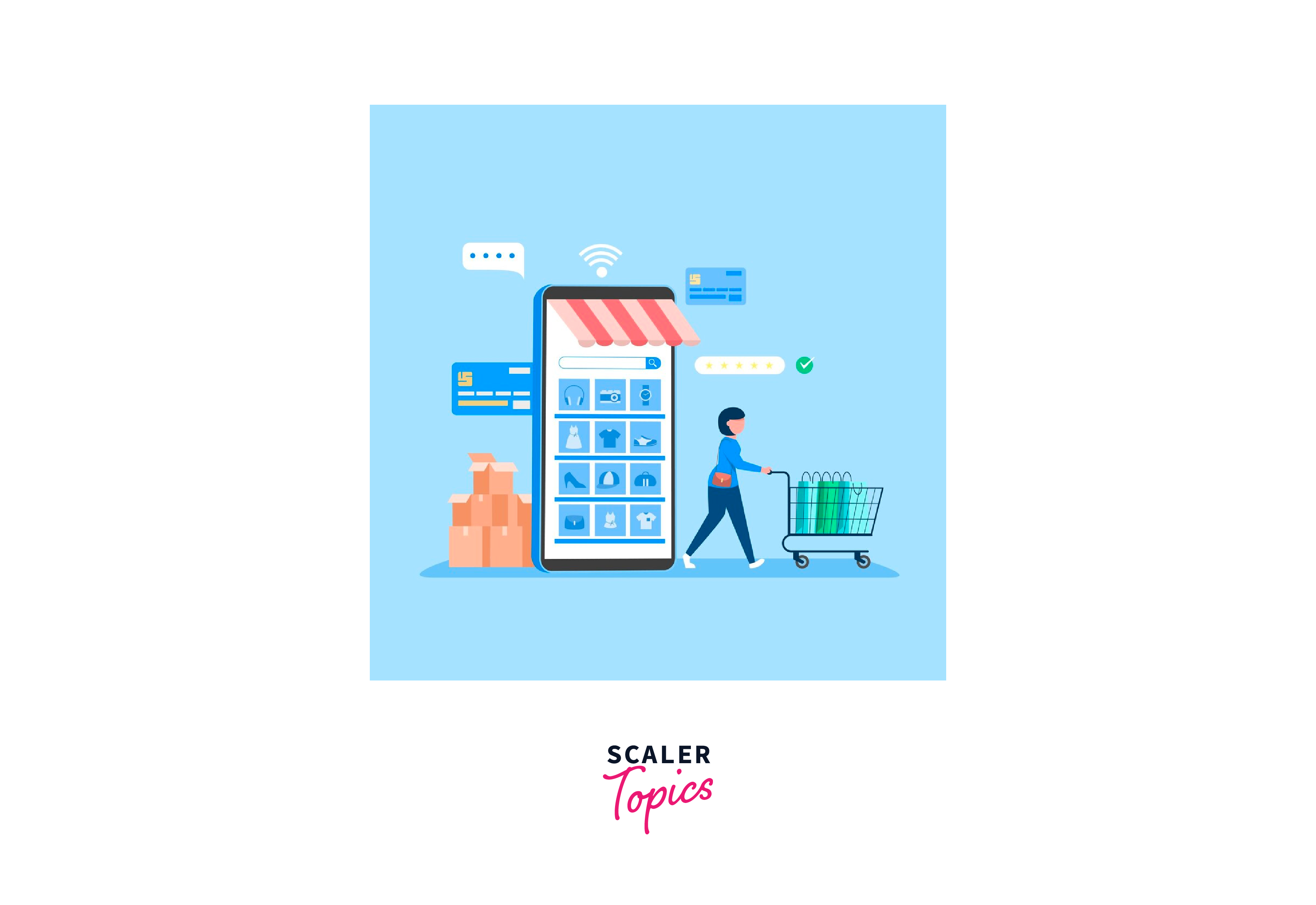 Technology and E-commerce