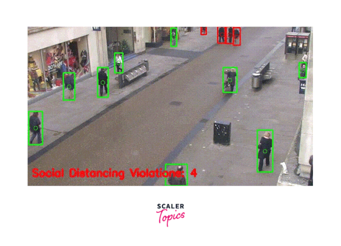 testing-final-ouput-gif-of-testing