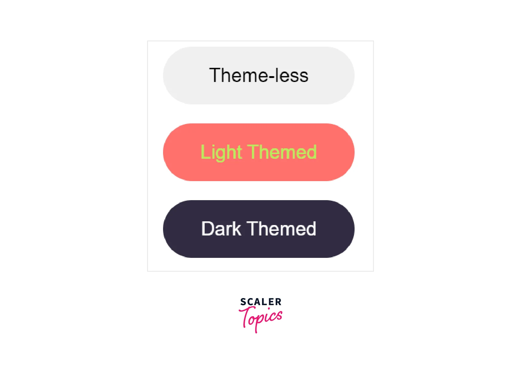 Themes Creation with React Styled Components