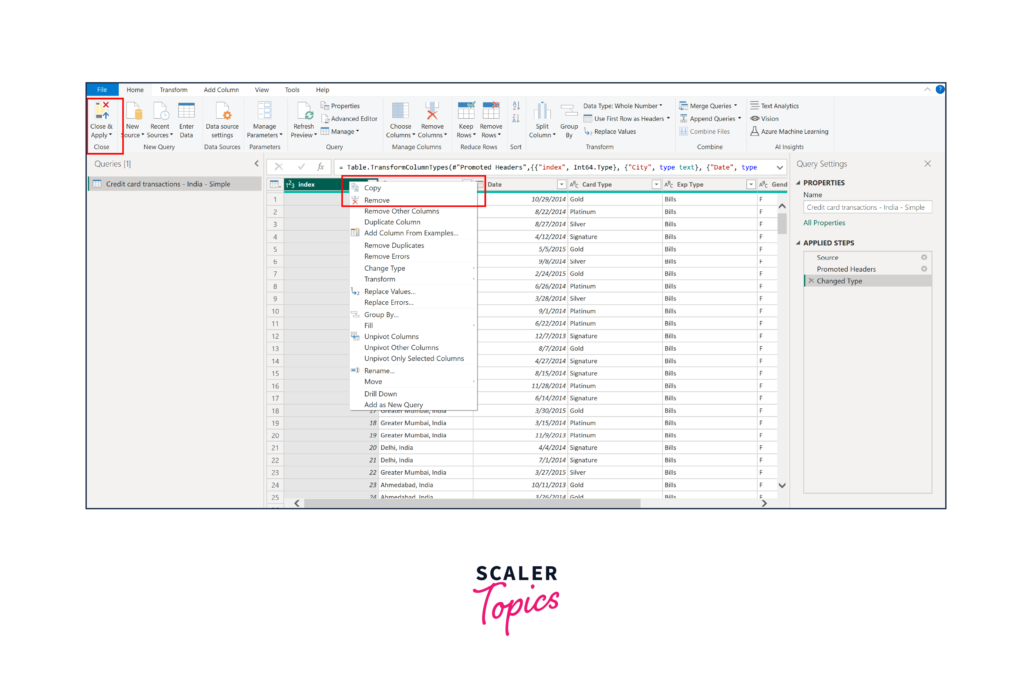 Financial Dashboard with Power BI - Scaler Topics