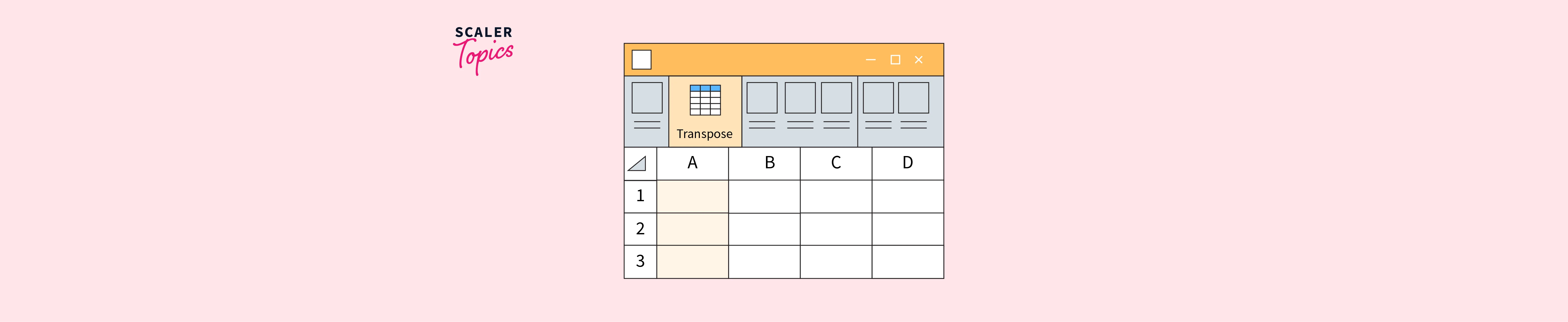 Data Transpose in Power BI - Scaler Topics