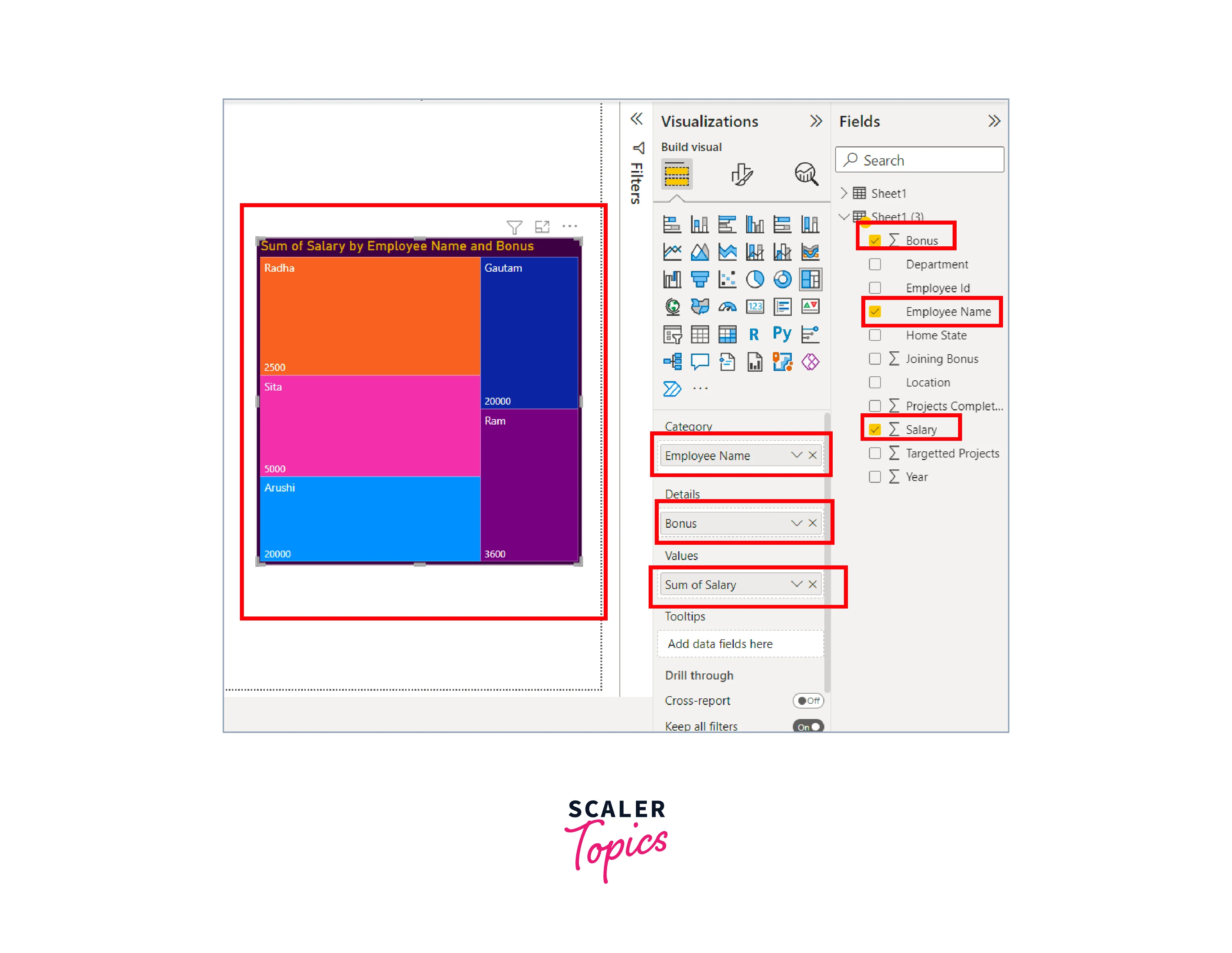 treemaps in power bi
