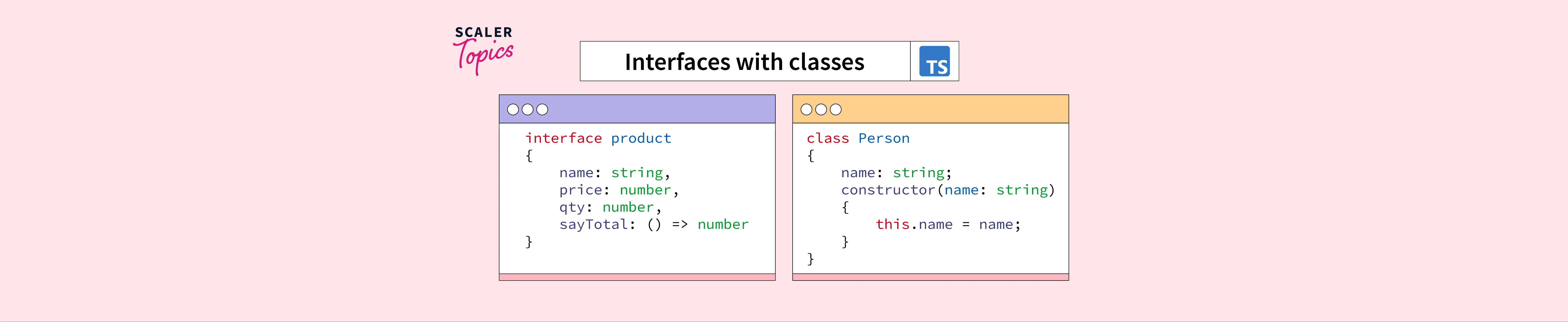 TypeScript Features - Scaler Topics