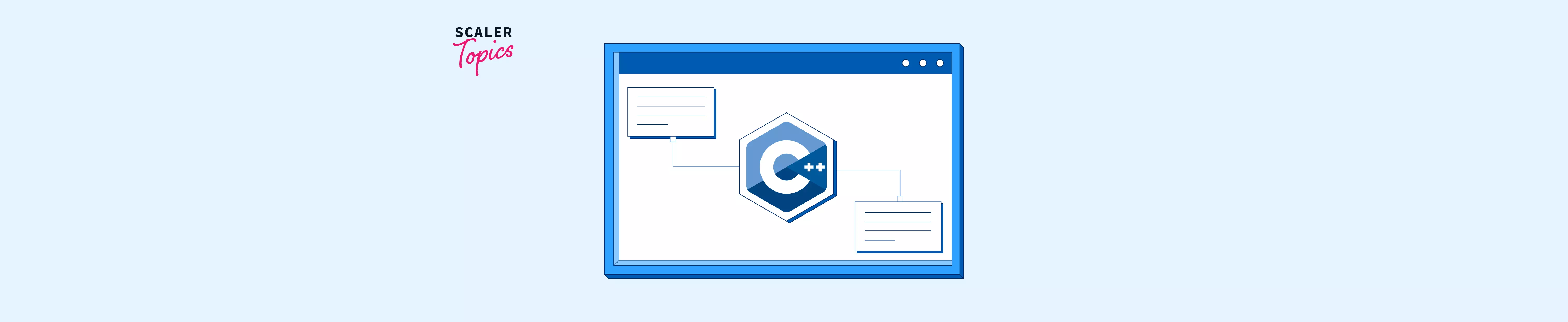 Practical Uses and Applications of C++ - Scaler Topics