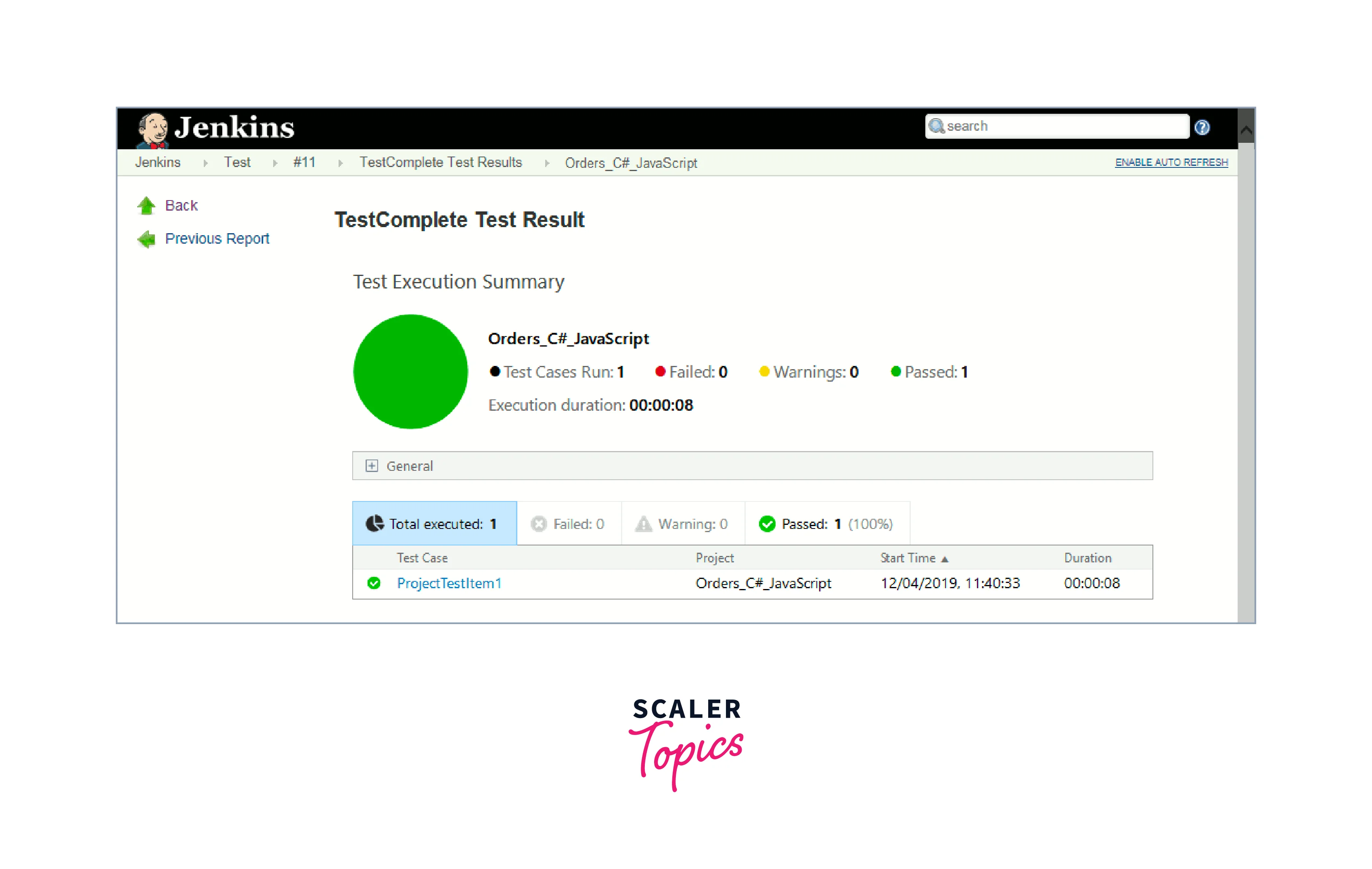 Jenkins Testing Automation - Scaler Topics