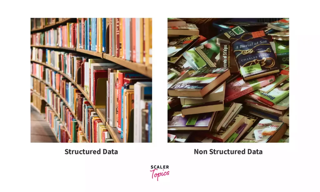 Structures and Unstructured Data