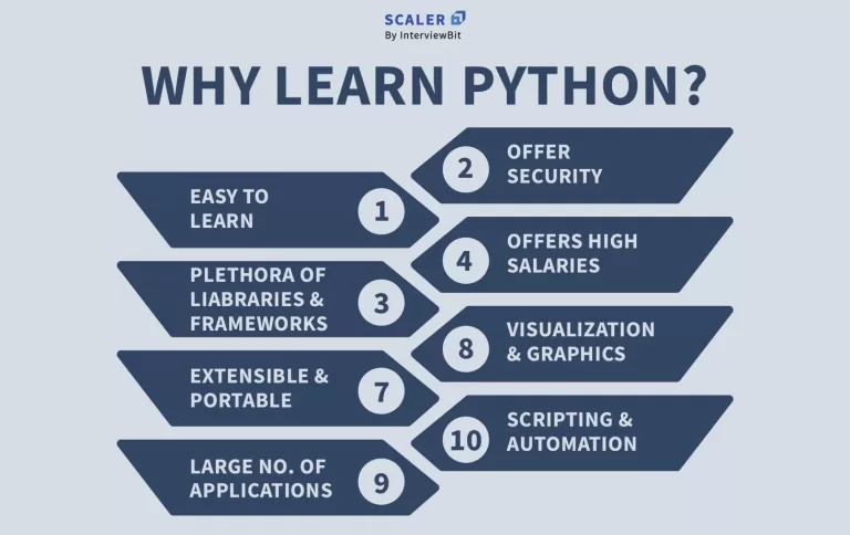 reason to learn python