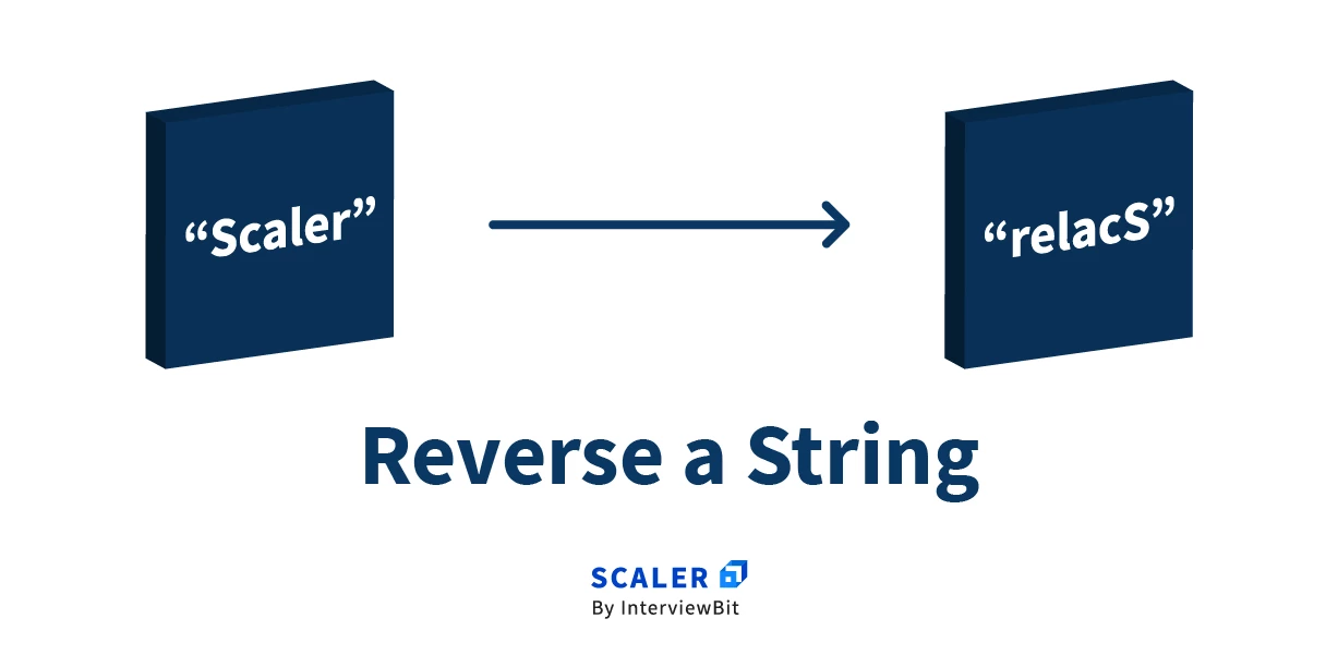 reverse a string in java